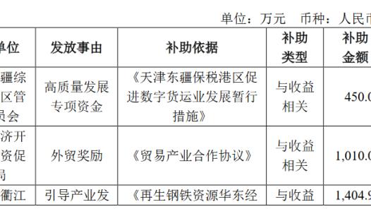 折磨？内维尔：每当你对曼联抱有希望时，他们就会让你失望